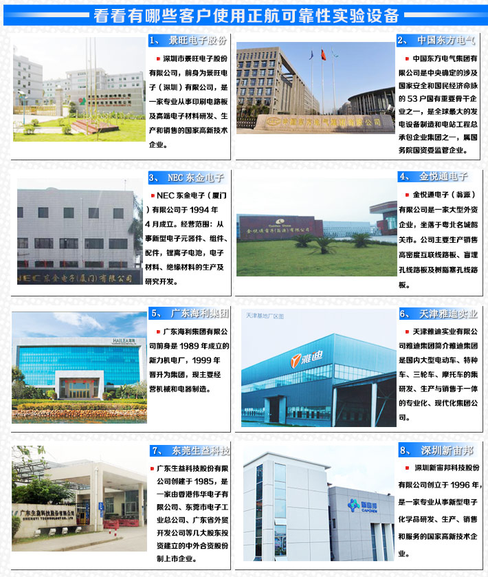 正航成交客戶(hù)案例展示